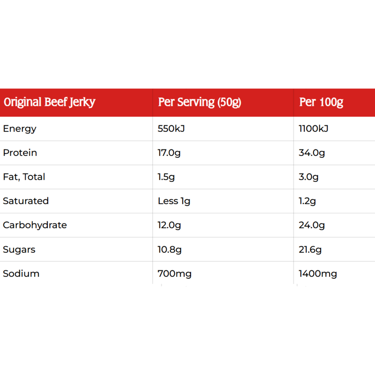 Jack Link's Original Beef Jerky (50g)
