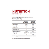 Ingham's Gluten Free Chicken Nuggets (Frozen, 700g)
