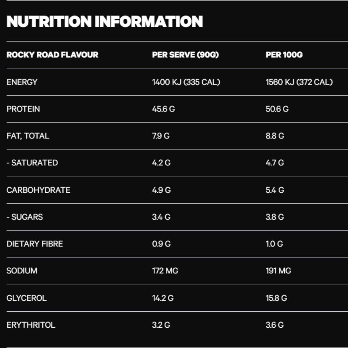 Musashi Deluxe Protein Bar (Rocky Road, 60g)