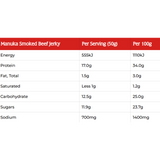 Jack Link's Manuka Smoked Beef Jerky (50g)